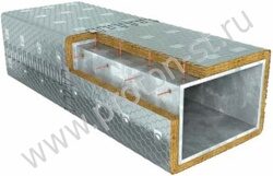 Прошивной мат Wired mat Rockwool 105 ALU1 Роквул фото